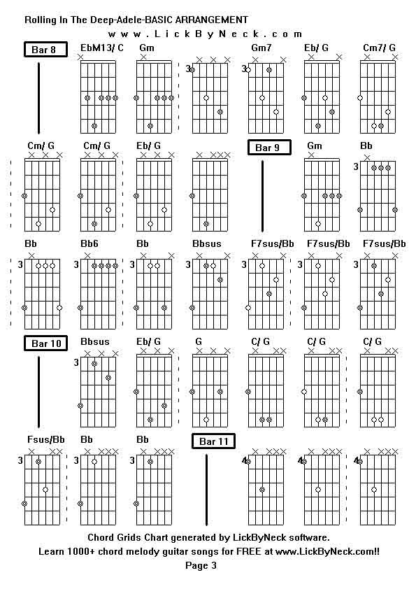 Chord Grids Chart of chord melody fingerstyle guitar song-Rolling In The Deep-Adele-BASIC ARRANGEMENT,generated by LickByNeck software.